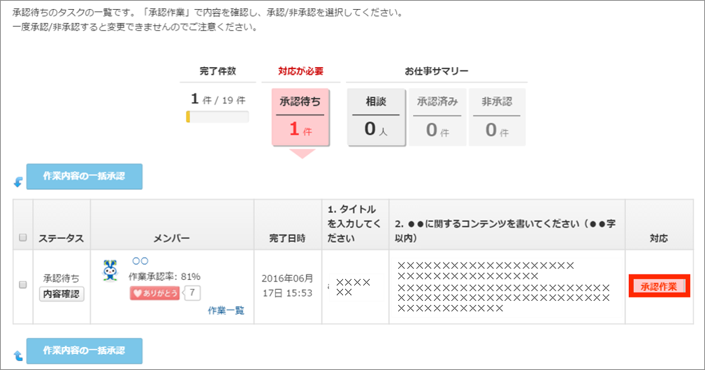 ユーザが追加した画像