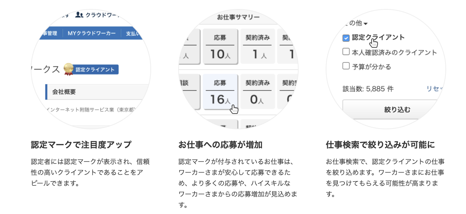 ユーザが追加した画像