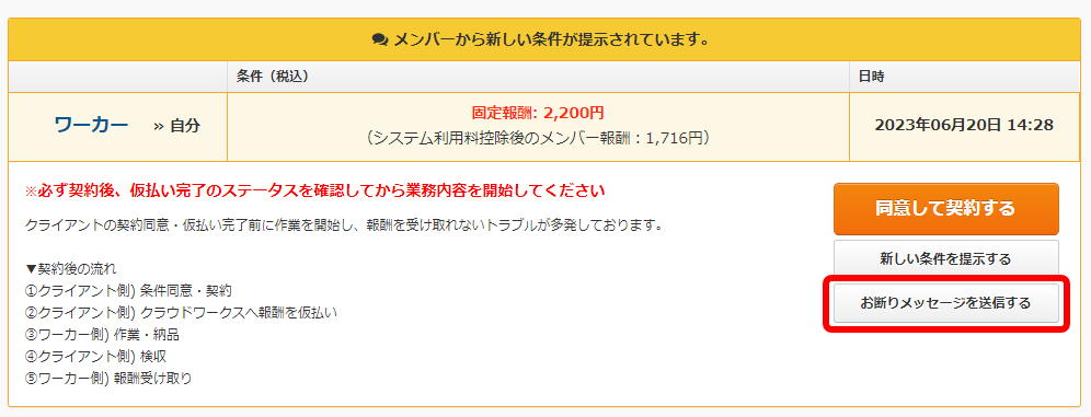 ユーザが追加した画像