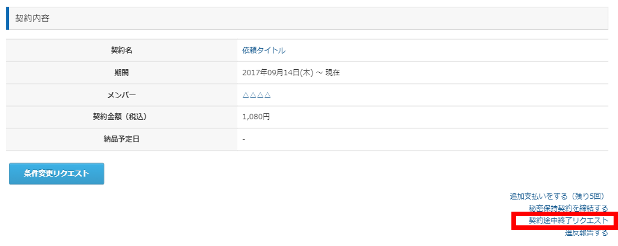 ユーザが追加した画像