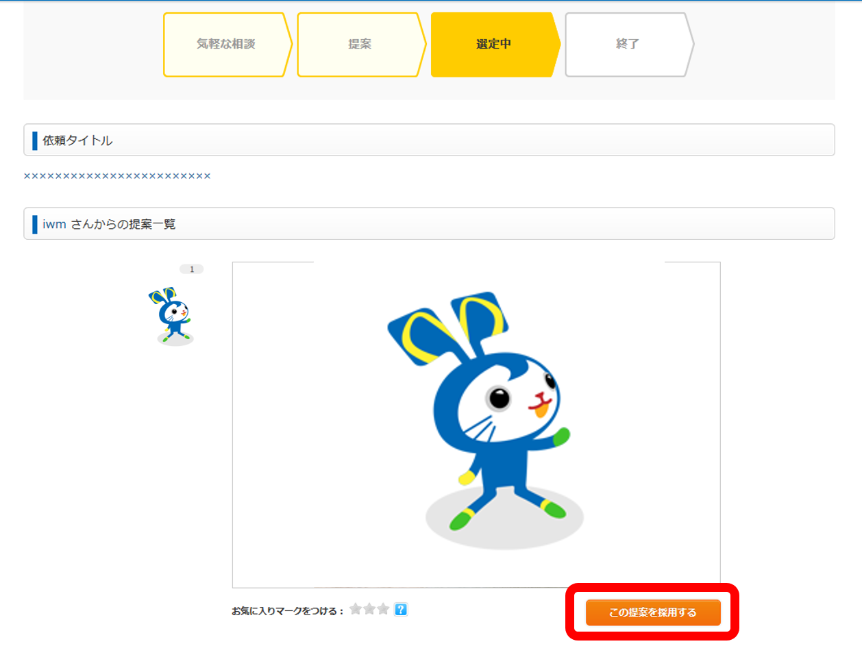 ユーザが追加した画像